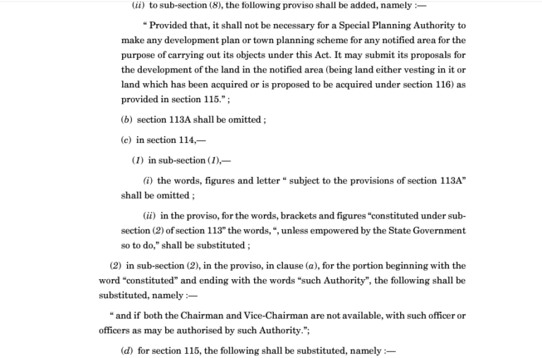 Mrtp Act 1966-the Maharashtra Regional Town Planning Act 1966: Chapter 